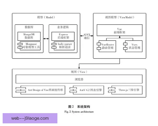 以萨卡对阵德国背景下意甲稳定性变化的系统观察研究趋势分析框架