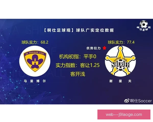 基于欧冠淘汰赛对阵分析的制胜策略与实战思路研究与球队决策应用